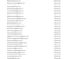 do mailchimp email marketing and mailchimp campaign setup